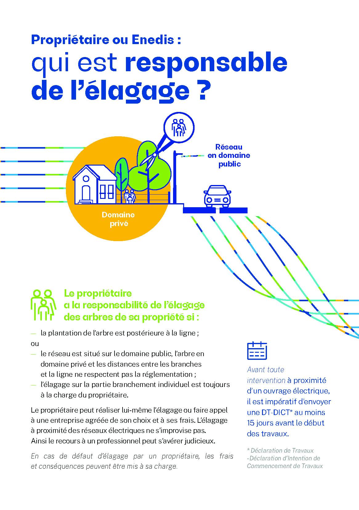 Enedis plaquette elagage 2024 page 4