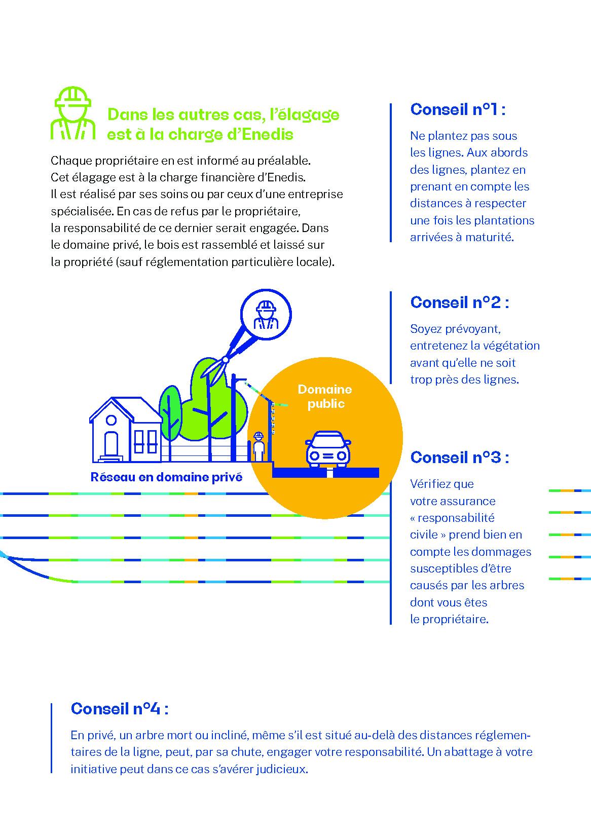 Enedis plaquette elagage 2024 page 5